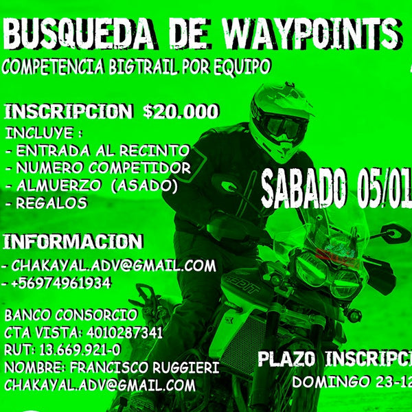 Búsqueda de Waypoints 2